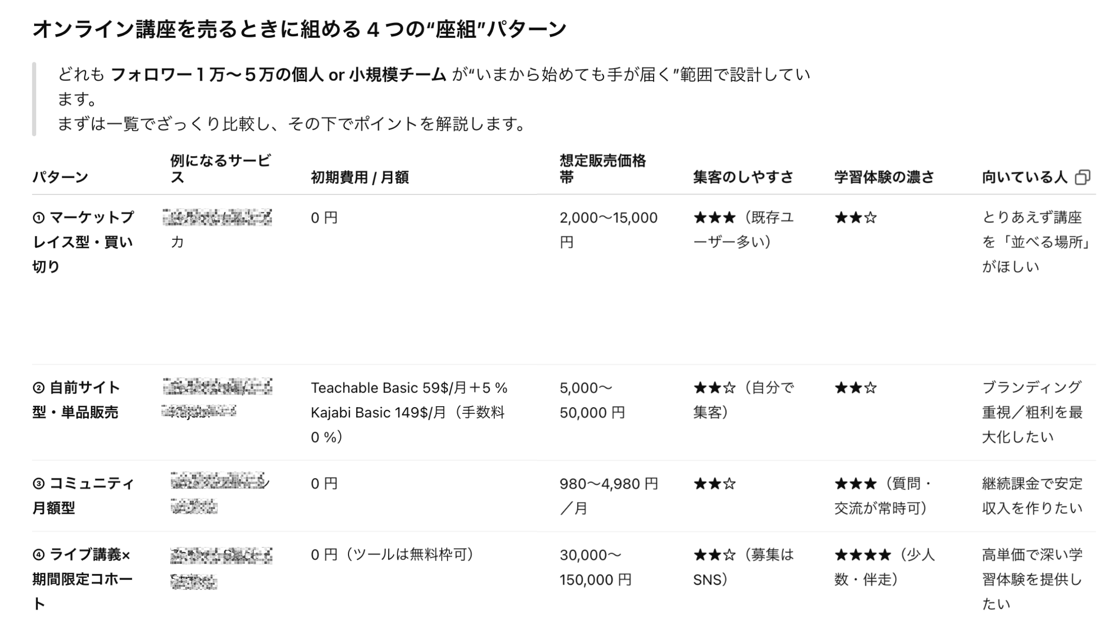 スクリーンショット 2025-05-03 17.20.57